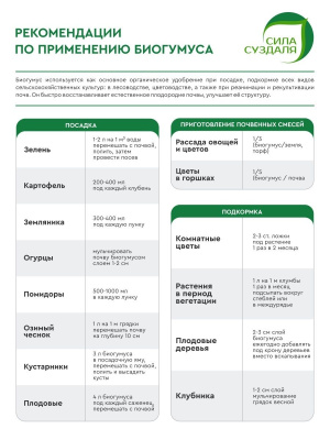 биогумус (3) рекомендации